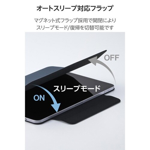 iPadAirケース M3 超薄型 ネイビー