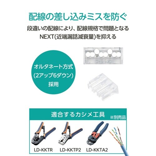 RJ45コネクタ Cat6 10個 保護付 半透明