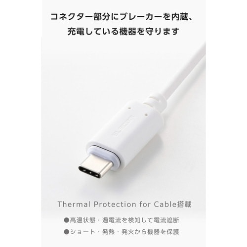 着脱式マグネットケーブル C−C 1m 60W 白