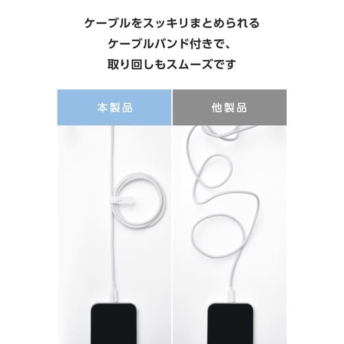 Type−Cケーブル 240W 1m メッシュ 白