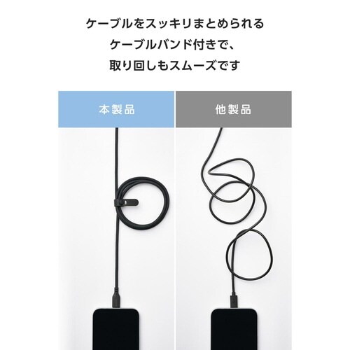 Type−Cケーブル 240W 2m メッシュ 黒