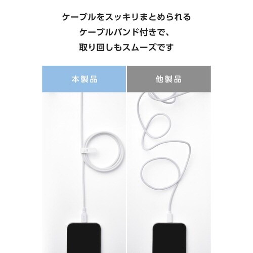 Type−Cケーブル 60W 1m メッシュ 白