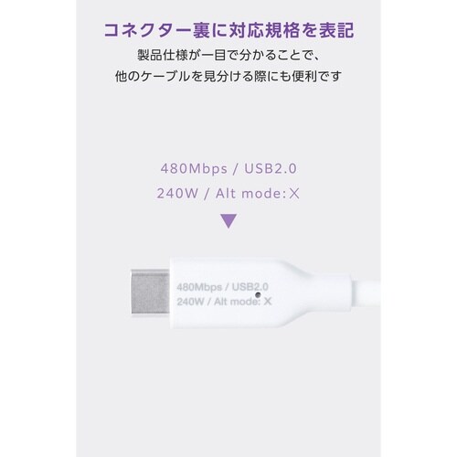 電力表示ケーブル C−C 1m 240W ホワイト