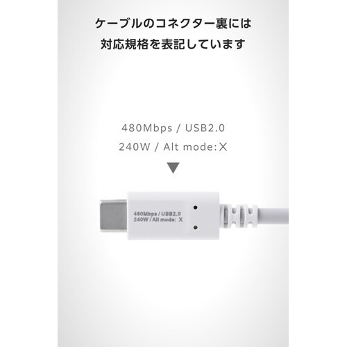 Type−Cケーブル 240W 1m ホワイト