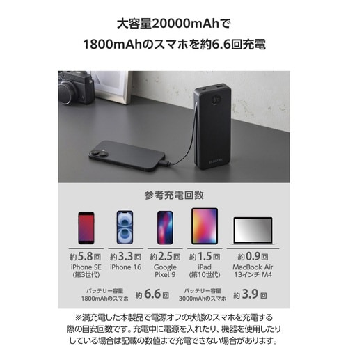 モバイルバッテリー20000mAh 残量表示 黒