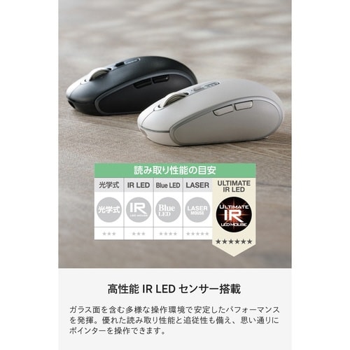 マウス マルチ接続 充電式 8ボタン ホワイト