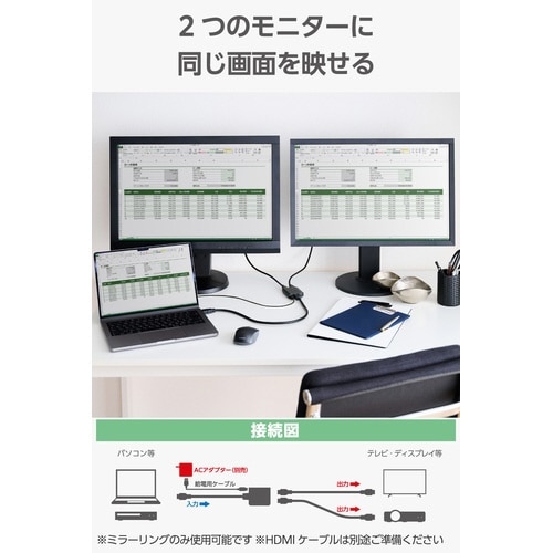 HDMI分配器 1入力2出力4K金メッキ ブラック