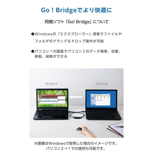 データ移行ケーブル USB2.0 1.5m 黒