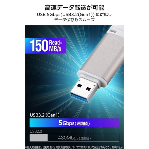 USBメモリ 64GB USB3.2 ゴールド