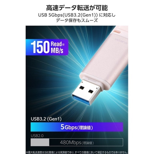 USBメモリ 64GB USB3.2 ピンク