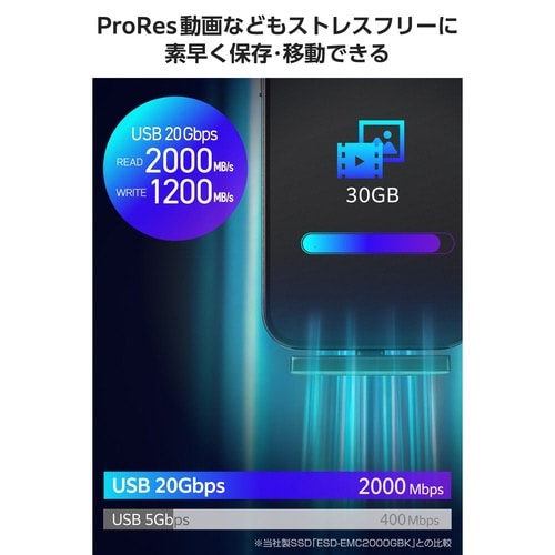 外付けSSD 1TB USB−C グレー