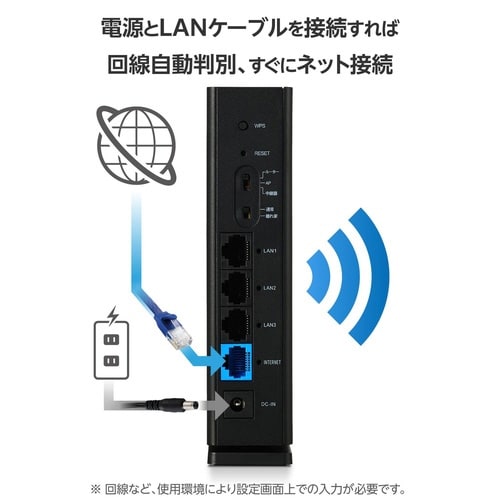 Wi−Fi7無線LANルーター 1G ブラック