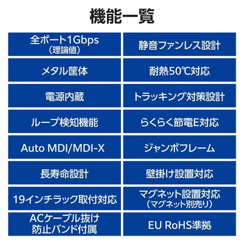 LANハブ 16ポート Giga対応 ホワイト