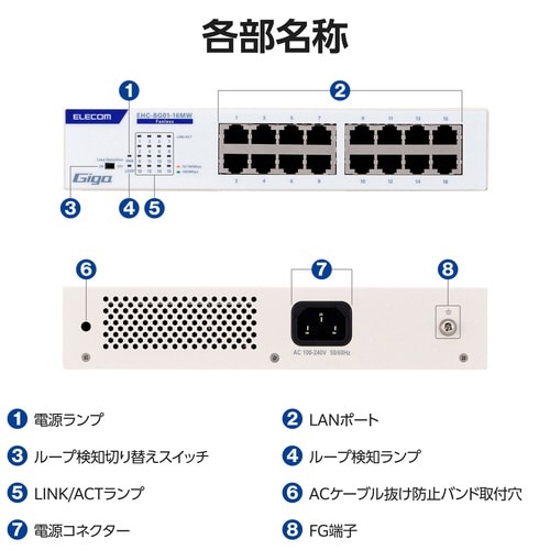 LANハブ 16ポート Giga対応 ホワイト