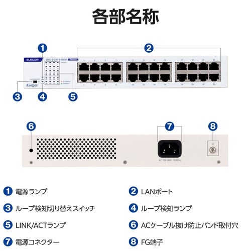 LANハブ 24ポート Giga対応 ホワイト