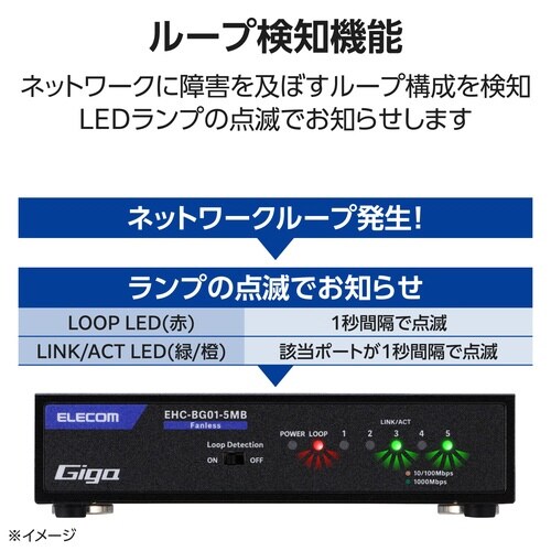LANハブ 5ポート Giga対応 ブラック