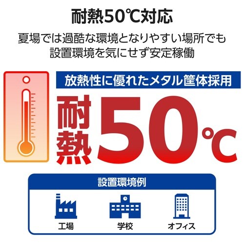 LANハブ 5ポート Giga対応 ホワイト