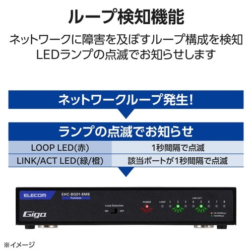 LANハブ 8ポート Giga対応 ブラック