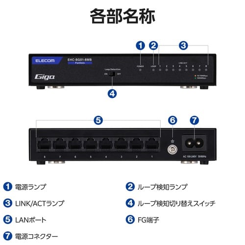 LANハブ 8ポート Giga対応 ブラック