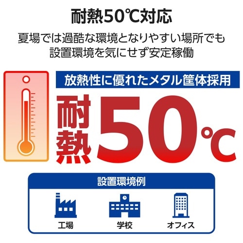 LANハブ 8ポート Giga対応 ホワイト