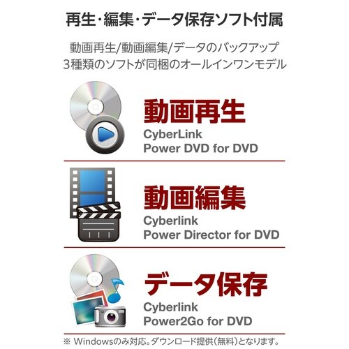 DVDドライブ 外付け 統合ソフト 白