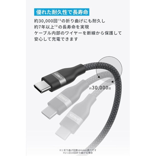 USB−C&USB−Cケーブル0.9M