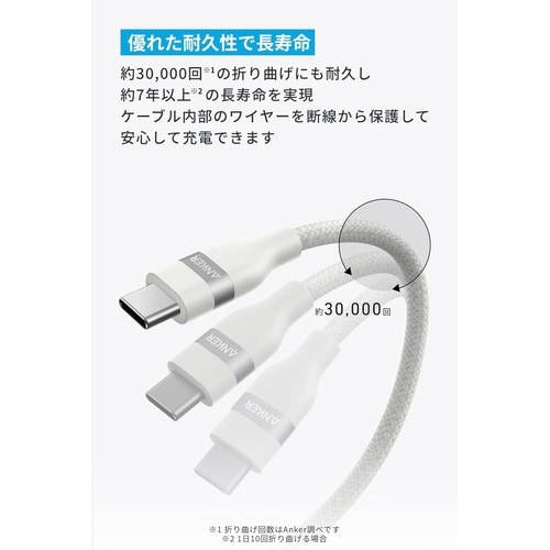 USB−C&USB−Cケーブル1.8M
