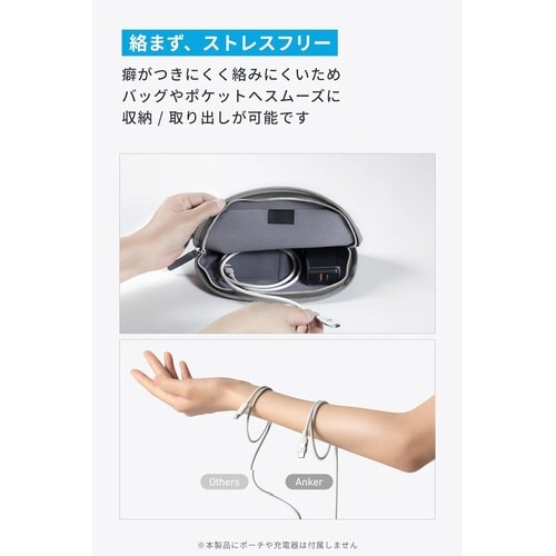 USB−C&USB−Cケーブル1.8M