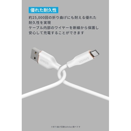 USB−C&USB−Aケーブル1.8M