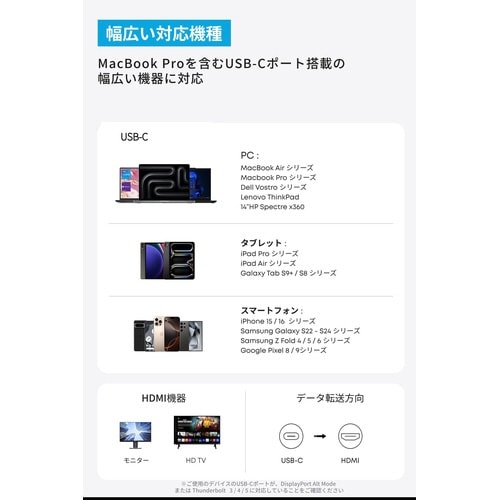 Nano USB−C&HDMI0.9M