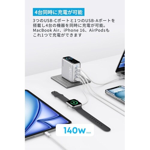 Charger(140W 4Ports)