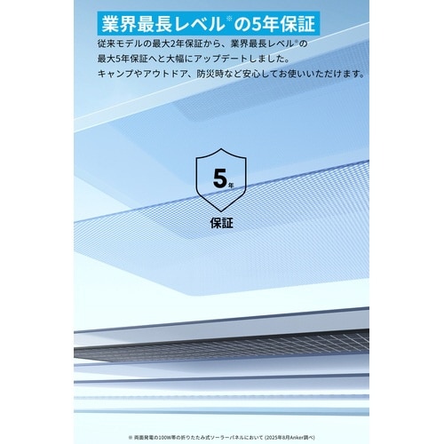 Solix PS100 ソーラーパネル