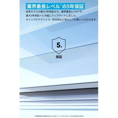 Solix PS200 ソーラーパネル