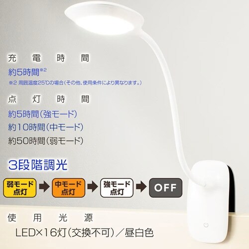 LEDクリップライト LC16DSR−W