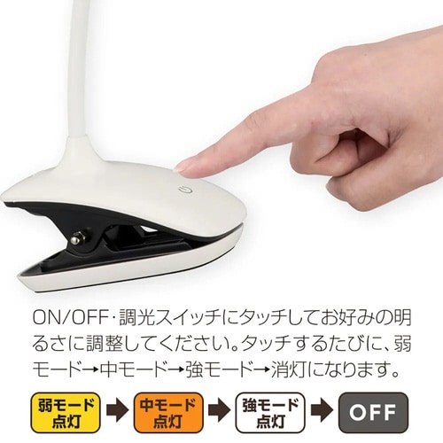 LEDクリップライト LC16DSR−W