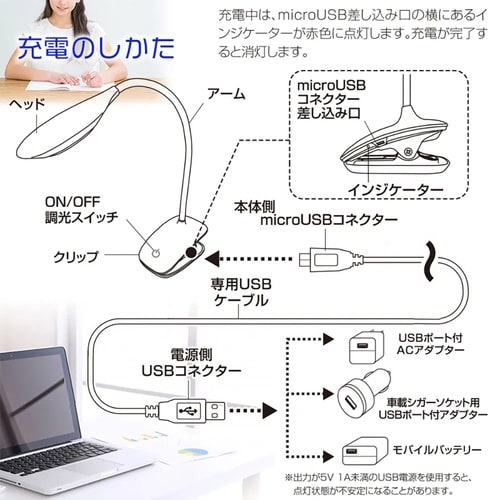 LEDクリップライト LC16DSR−W