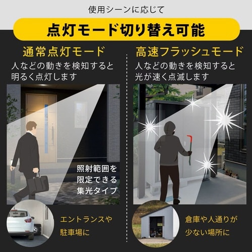 防犯センサーライトB100Y1