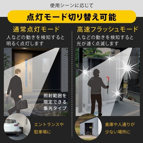 防犯センサーライトB200Y2