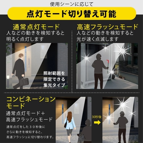 防犯センサーライトA200A2