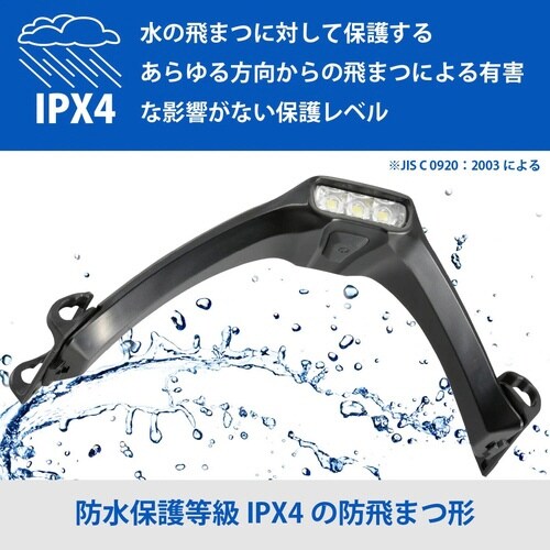 LED USBキャップライト M150