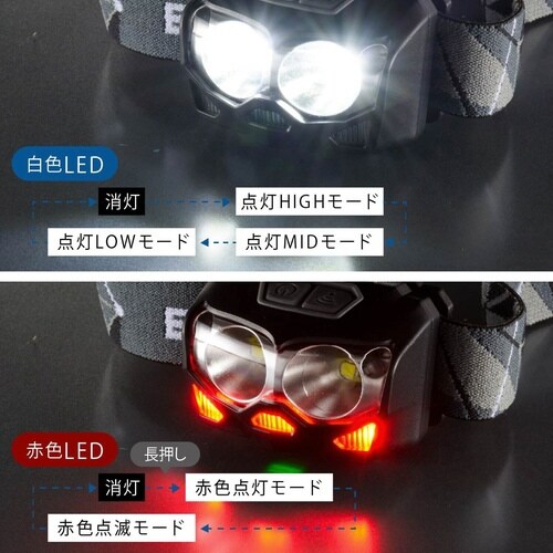 センサー付ヘッドライト S60A7