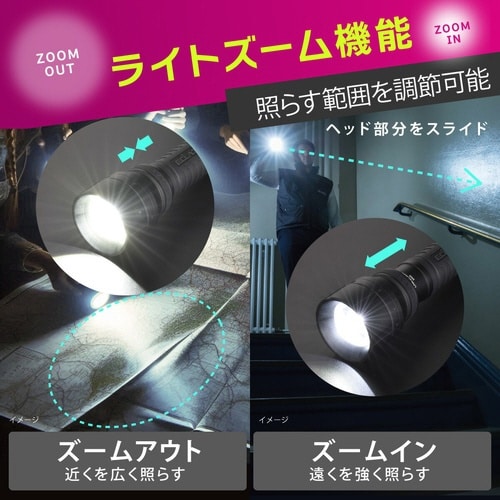 RGズームライト ZC90A7