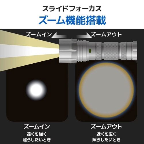 LEDズームライト 1100