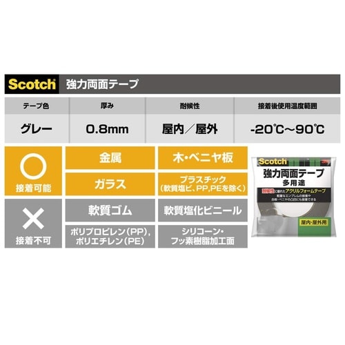強力両面テープ 耐侯 アクリルフォーム 幅30mm