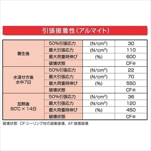 POSシールマルチ ホワイト 333ml