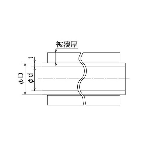 16A耐候被覆カポリP