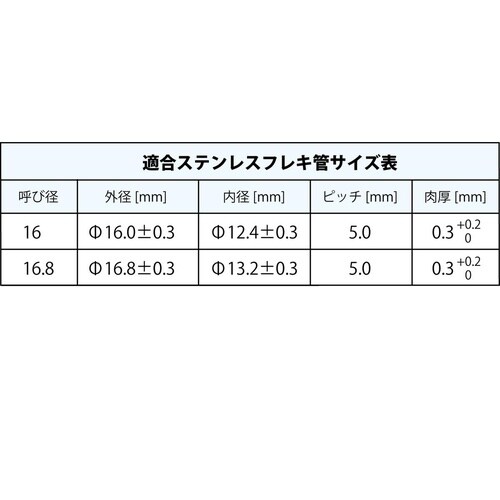 フレキφ16.8x13Aソケ