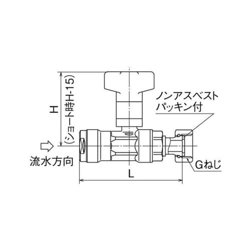 逆止弁BV16A3/4ナット 1620M−S