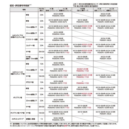 HD−L イチジカン−HOLD(L)