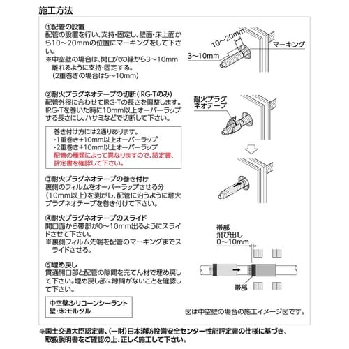 耐火プラグネオテープ φ36.5